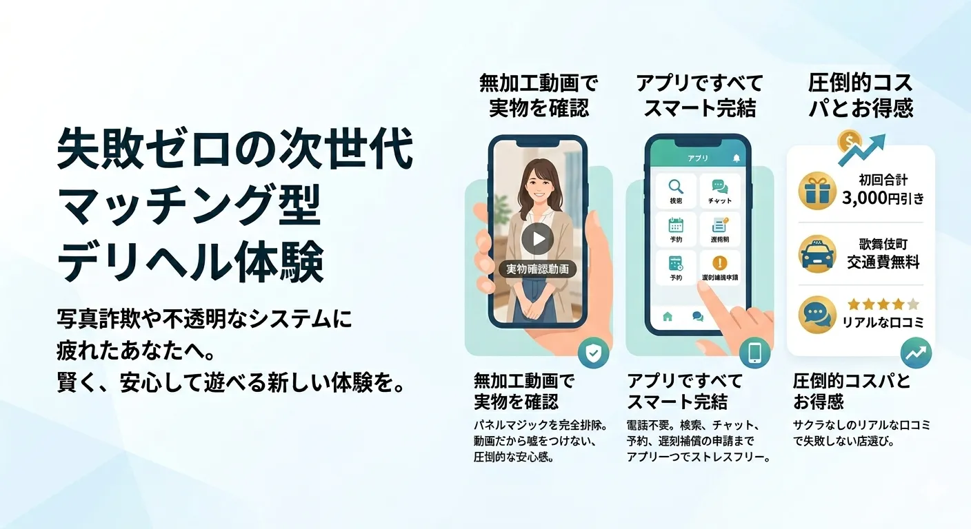 デリスの3つの特徴：無加工動画・アプリ完結・圧倒的コスパ